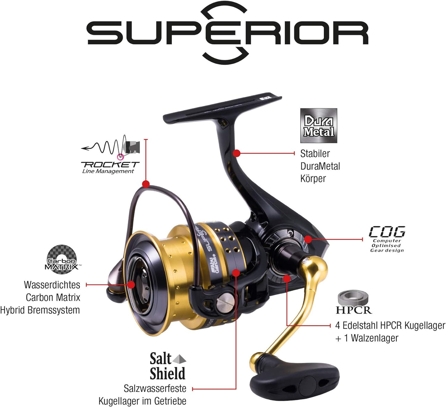 ABU GARCIA SUPERIOR