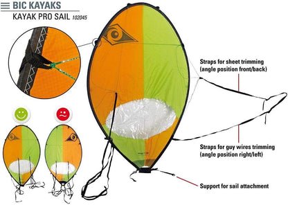 Kit Pro – Vela Kayak